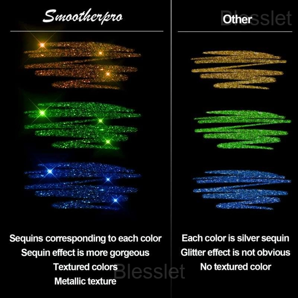 Biodegradable Glitter Gel Pen Set for Coloring and DIY Crafts
