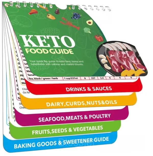 Magnetic Air Fryer Cheat Sheet with Cooking Times & Temp Guide - Keto Cheat Sheet